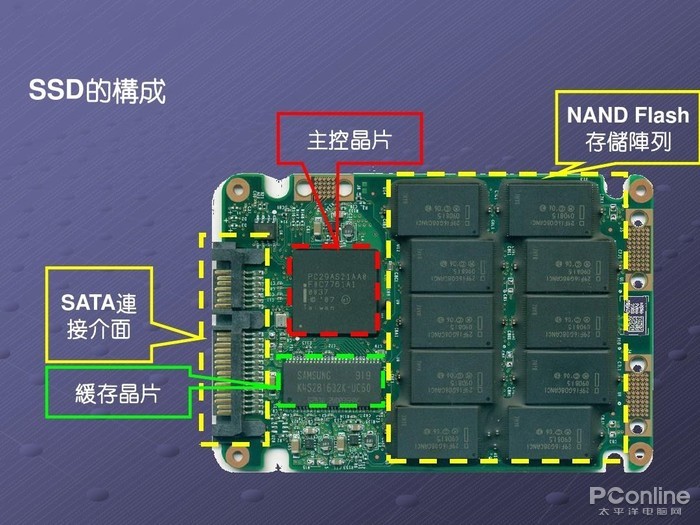 网球拍儿童套装怎么用图解